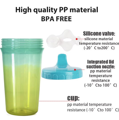 300Ml Creative Gradient Kids Baby Duckbill Cup, Reusable Leakproof Water Cup, Portable Baby Training Water Cup, Christmas Gift